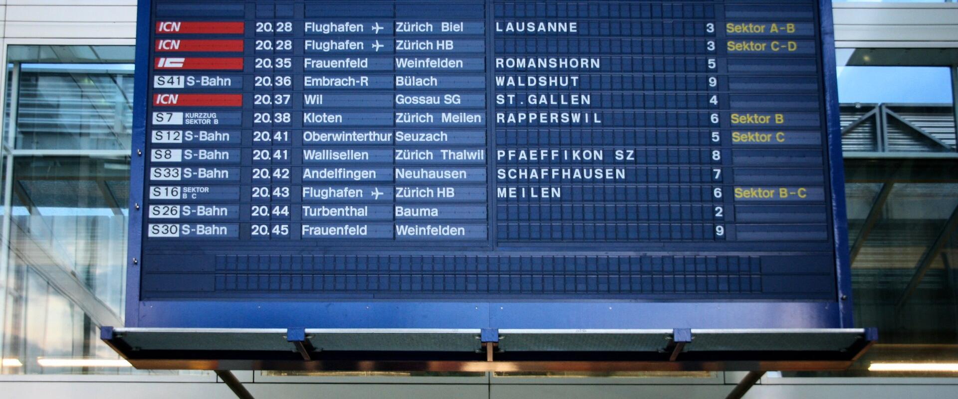 Language in Switzerland